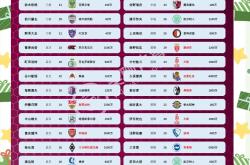 开云体育平台APP-印尼队横扫日本队，郑思维惊艳四座的简单介绍