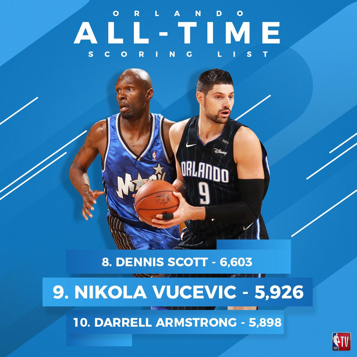 包含尼克斯轻取四川队，武切维奇刷新纪录的词条